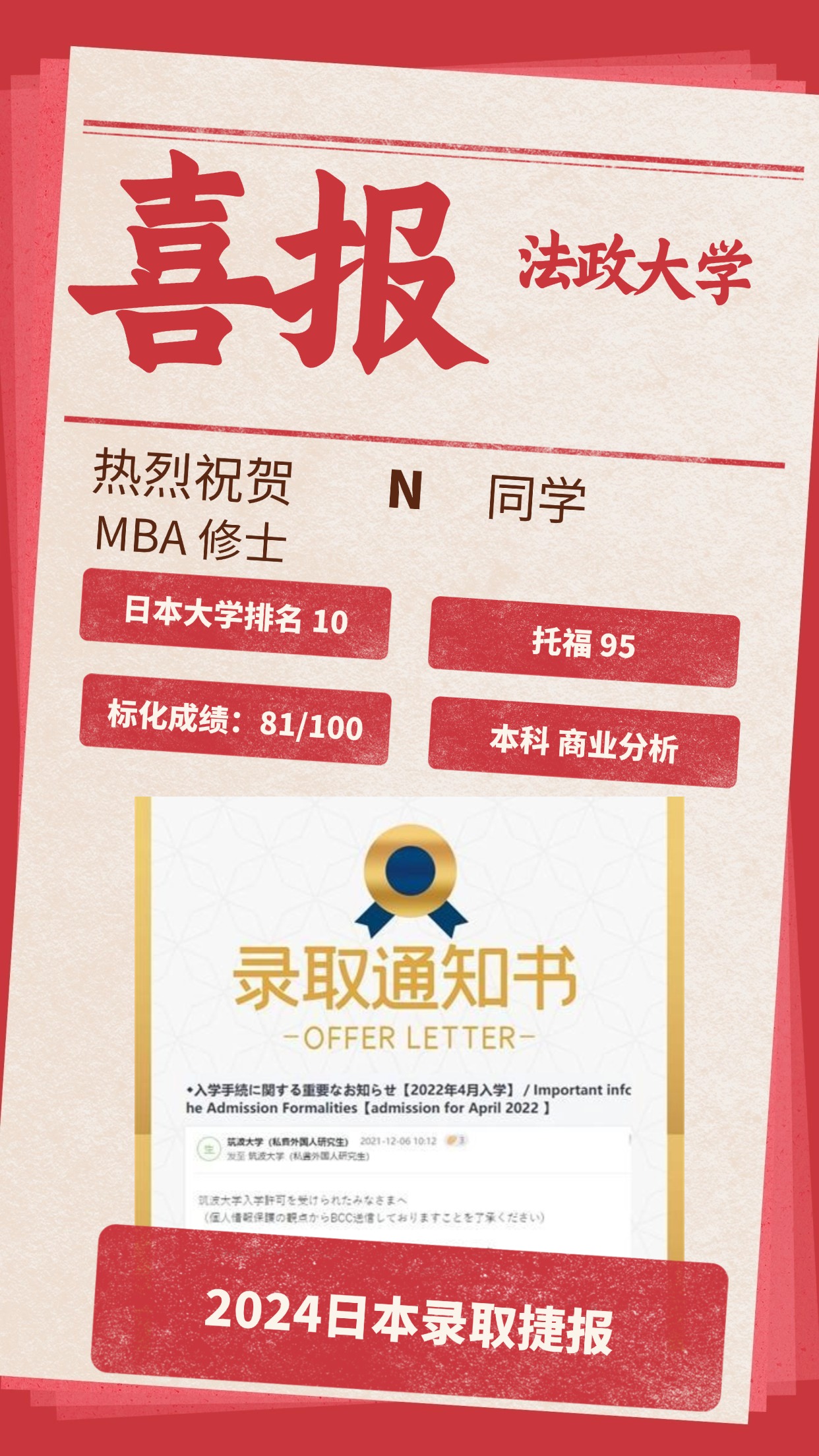 录取捷报丨 法政大学