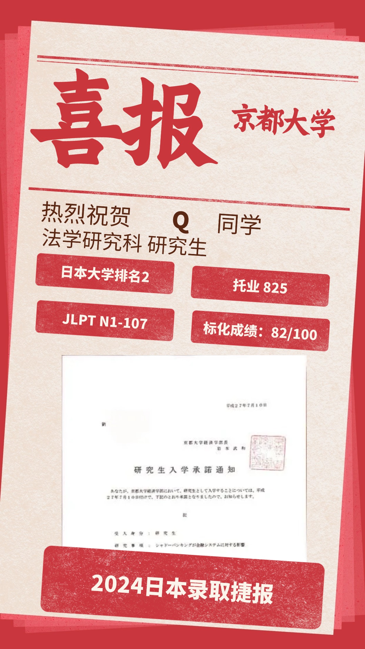 录取捷报丨 京都大学