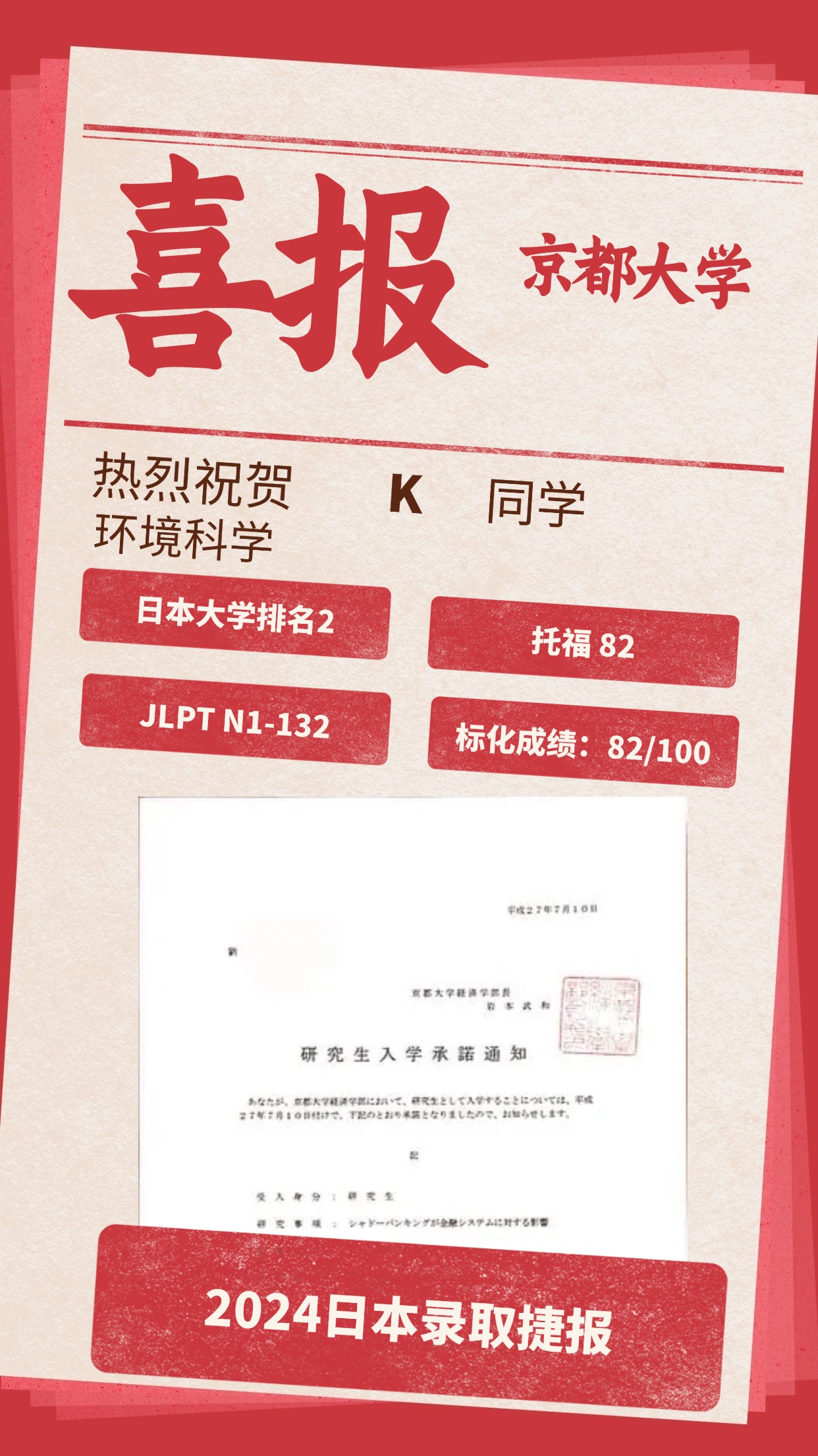 录取捷报丨 京都大学